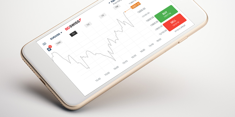 BDSwiss-mt4-mt5-mobile-trading-platform