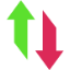 Investizo (Investizo LTD)