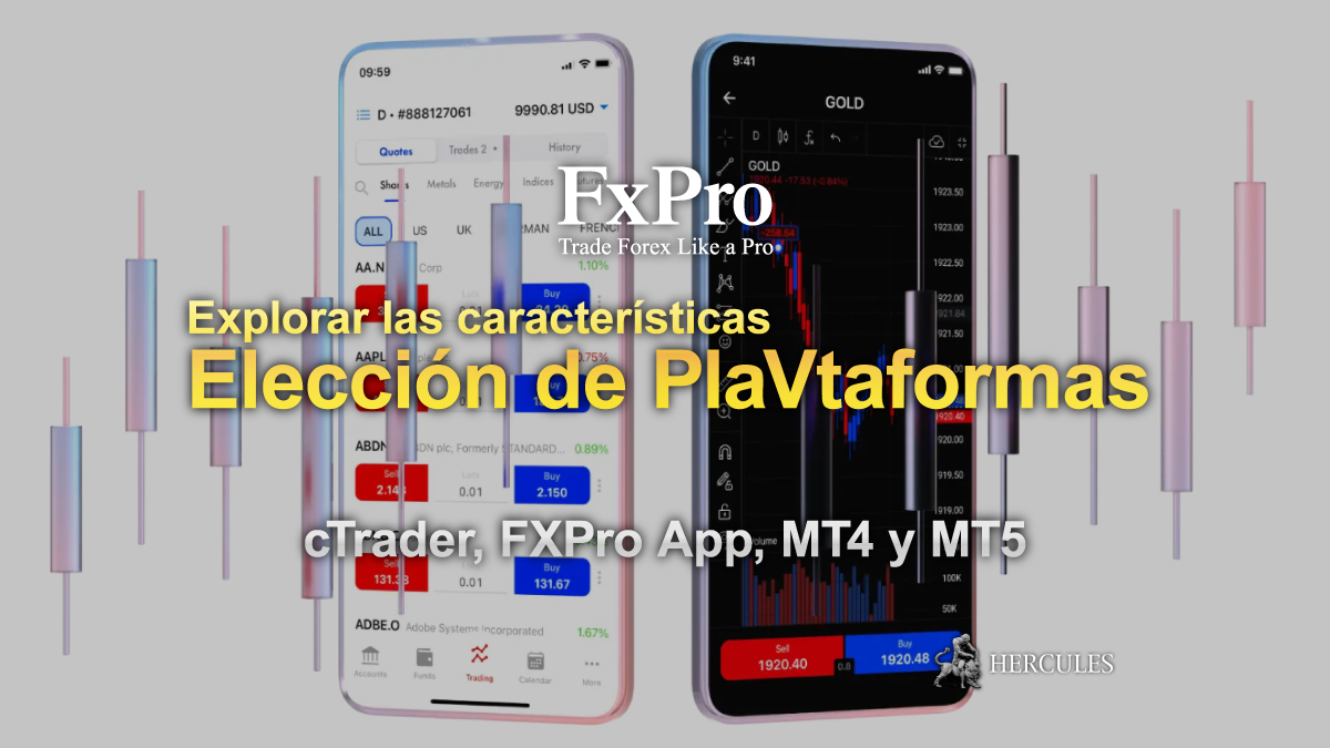 FxPro - Elección de Plataformas con FXPro | FXPro Trader, cTrader, FXPro App, MT4 y MT5