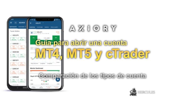 Guía para abrir una cuenta de trading en Axiory MT4, MT5 y cTrader