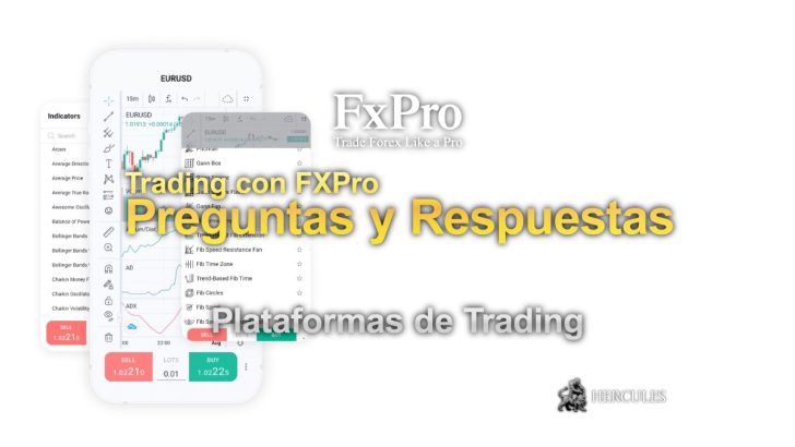 Preguntas y Respuestas de FXPro Plataformas de Trading cTrader, FXPro Edge, MT4 y MT5