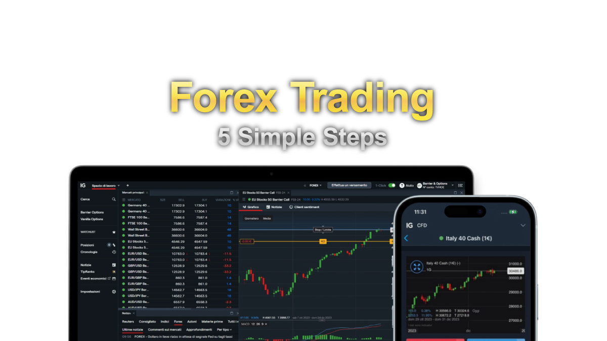 ¿Quieres invertir en Forex pero no sabes cómo? | 5 sencillos pasos para ti