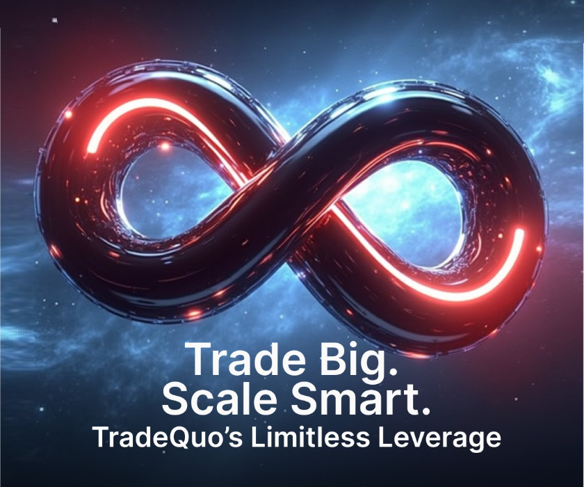 TradeQuo (Forex Brokers)