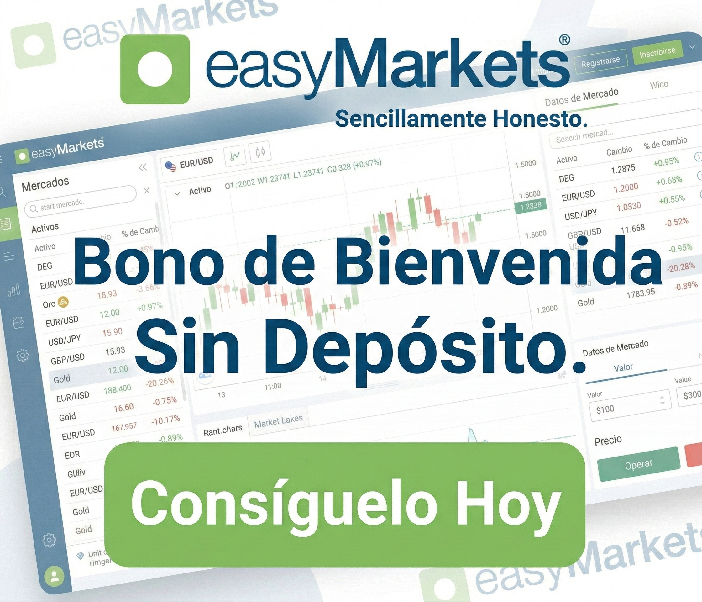 Regalo de bienvenida de easyMarkets - Guía del regalo de bienvenida de easyMarkets: verificación telefónica y reglas.